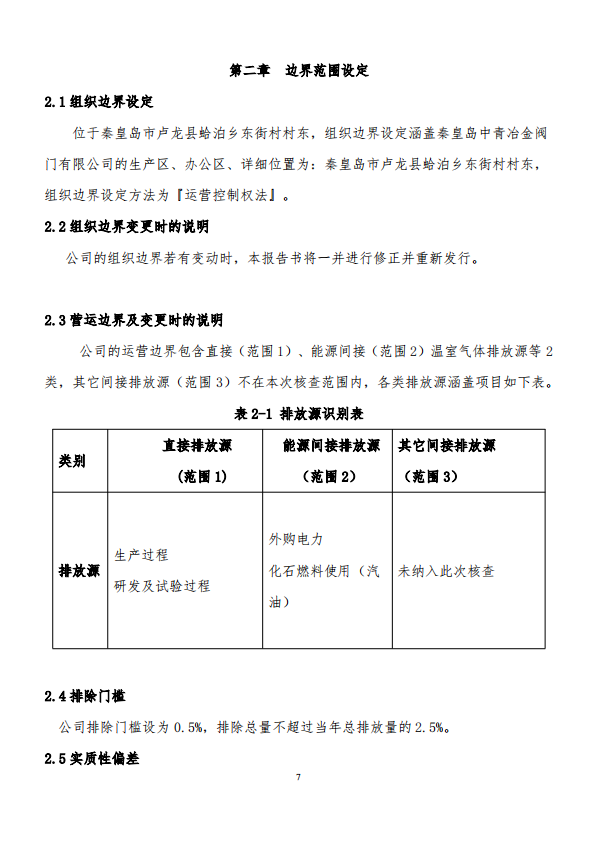 溫室氣體排放報告_06.png