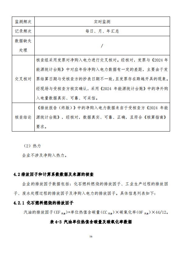 溫室氣體排放報告_15.png